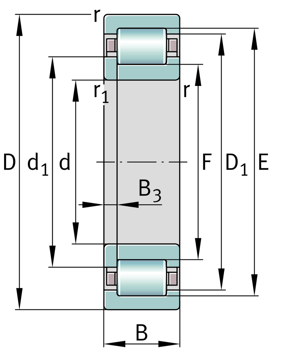Цилиндрический роликоподшипник FAG NUP2336-EX-TB-MPAX