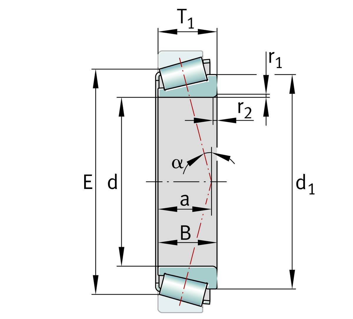 Конический роликоподшипник FAG KLM501349