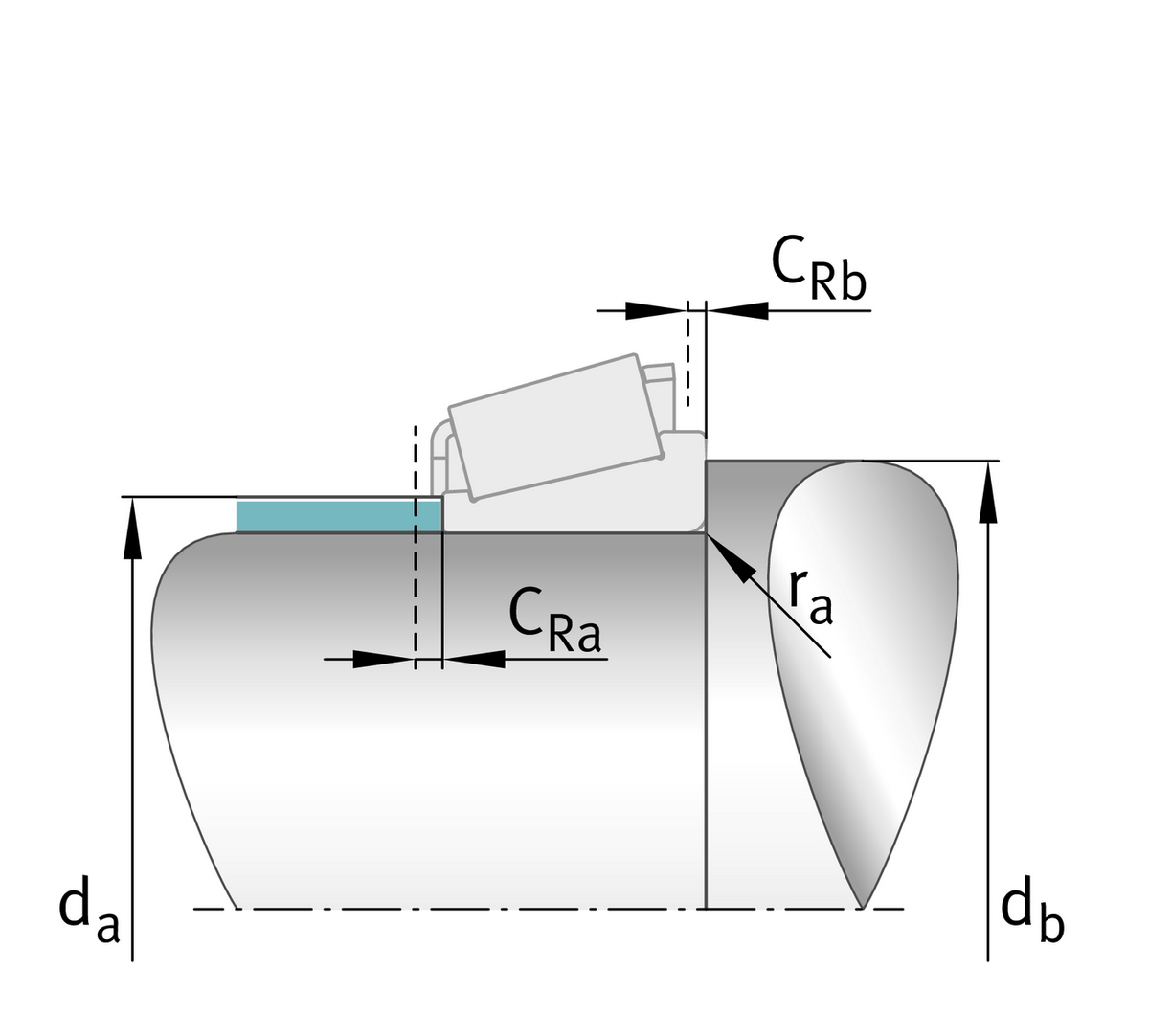 Конический роликоподшипник FAG KLM501349
