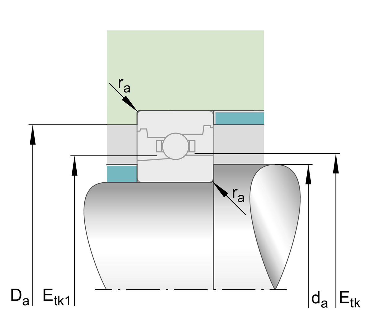 Высокоскоростной шпиндельный подшипник FAG HS7000-E-T-P4S-UL