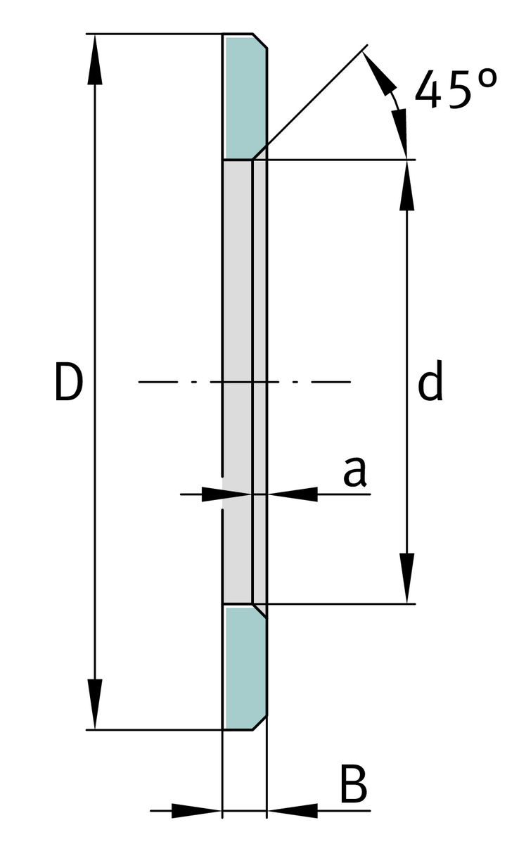 Кольцо без центрирования FAG LS3047