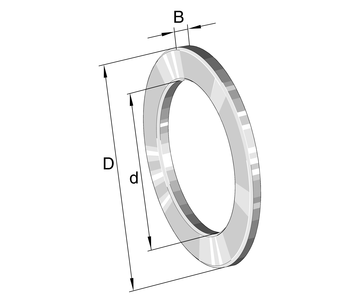 Кольцо без центрирования FAG LS3047