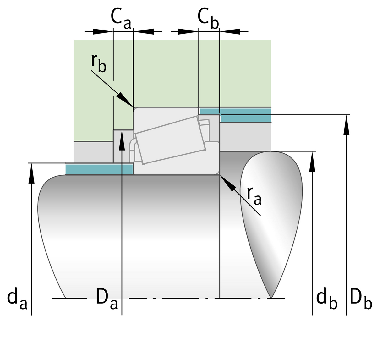 Конический роликоподшипник FAG 32032-X-P5